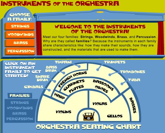  to hear and view all the instruments of the orchestra!